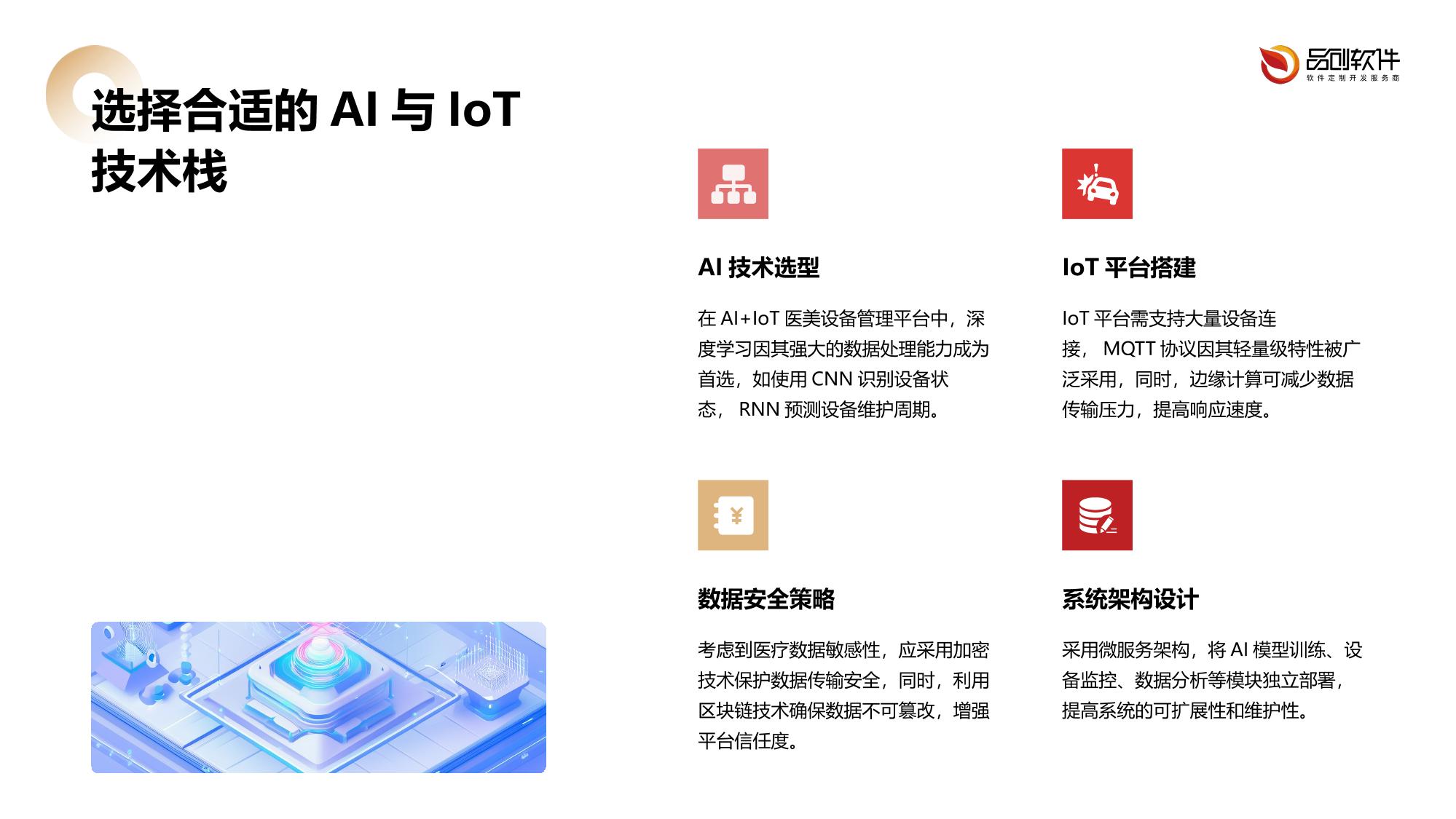 AI+IoT医美设备管理平台开发指南